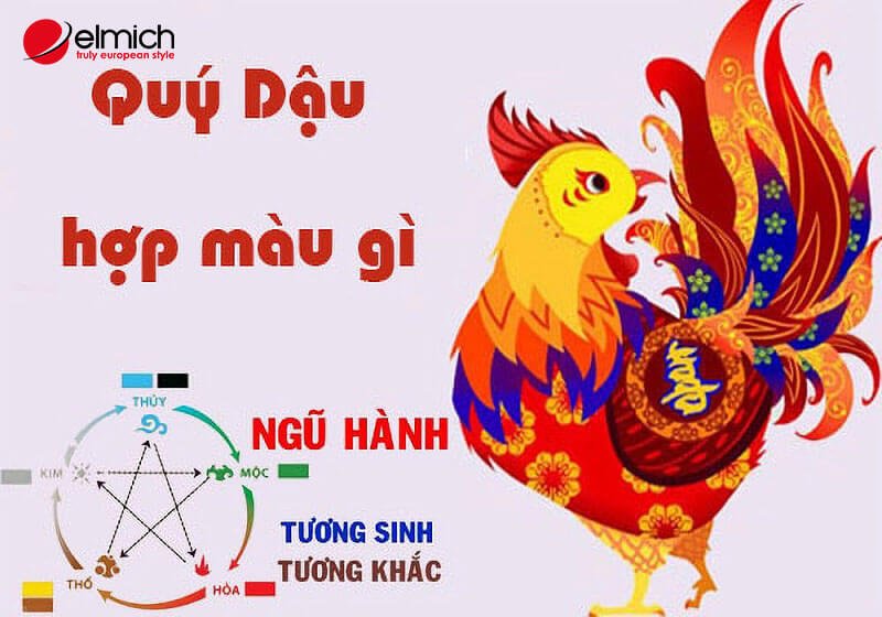 Hình 2: Người sinh năm 1993 hợp màu gì? Hình 2: Người sinh năm 1993 hợp màu gì?