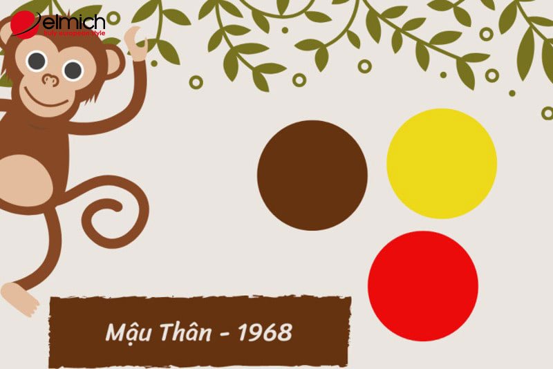 Hình 3: Mậu Thân nên dùng các màu thuộc hành Hỏa Hình 3: Mậu Thân nên dùng các màu thuộc hành Hỏa
