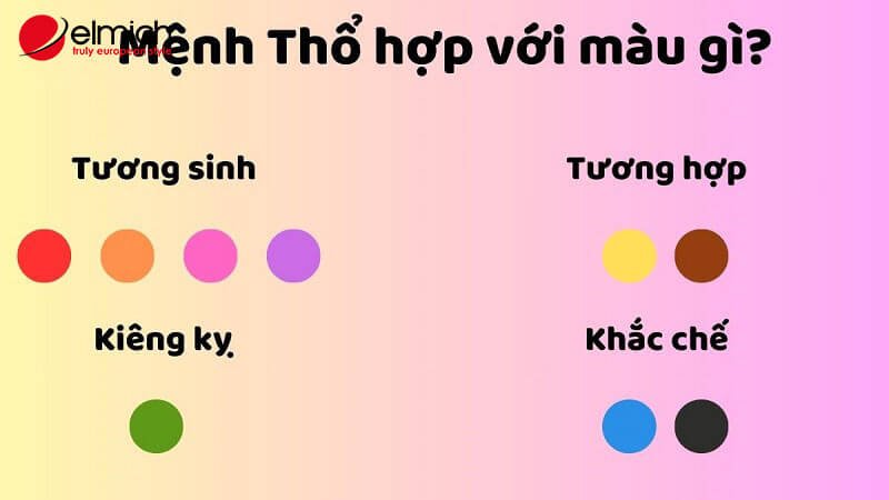 Hình 8: Người mệnh Thổ hợp màu nào? Hình 8: Người mệnh Thổ hợp màu nào?