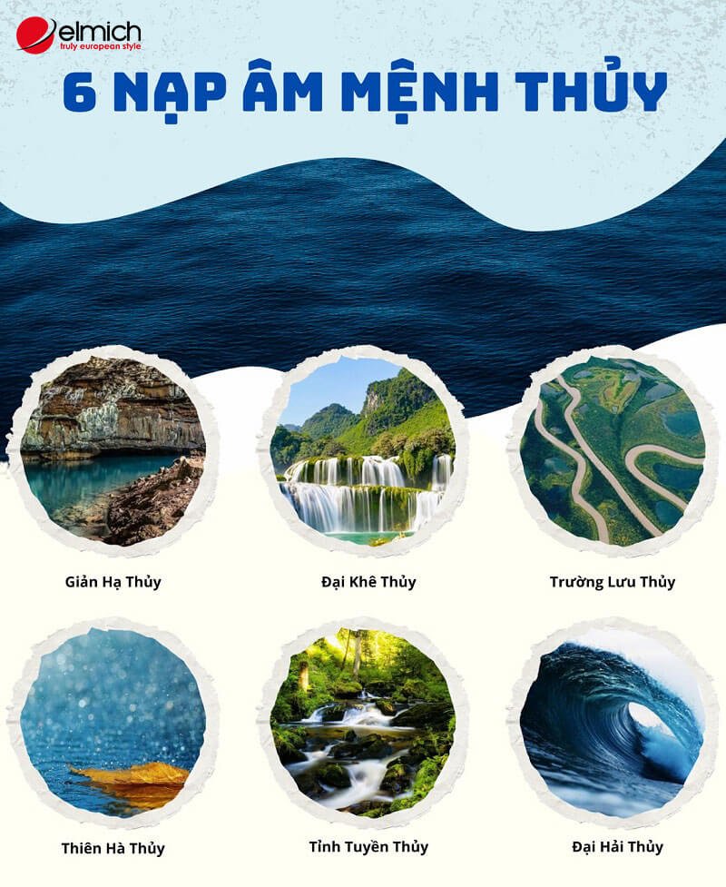 Hình 3: Một số nạp âm thuộc mệnh Thủy Hình 3: Một số nạp âm thuộc mệnh Thủy