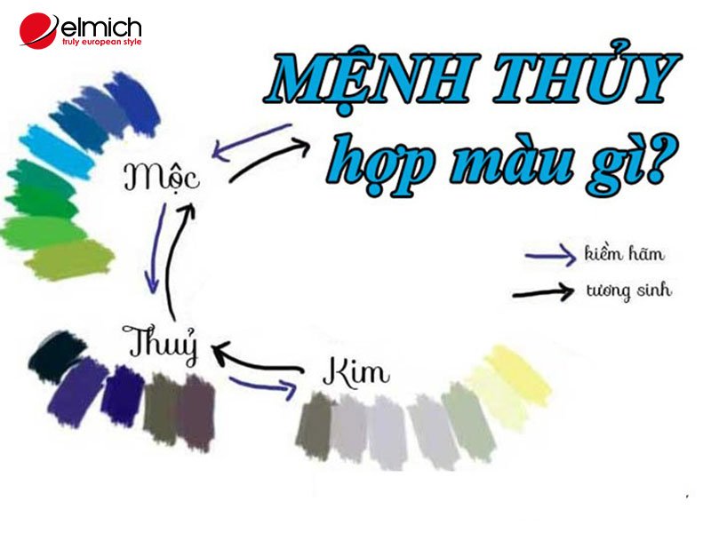Hình 5: Gam màu tương sinh và tương khắc tuổi Nhâm Tuất 1982 mang mệnh Thuỷ