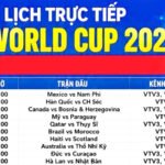 lich thi dau worlcup 2026 1